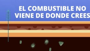 combustibles fosiles