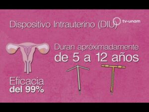 metodos anticonceptivos