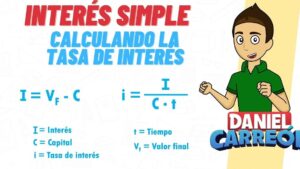 tasa interes