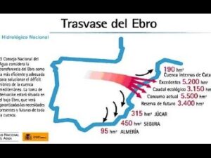trasvase ebro